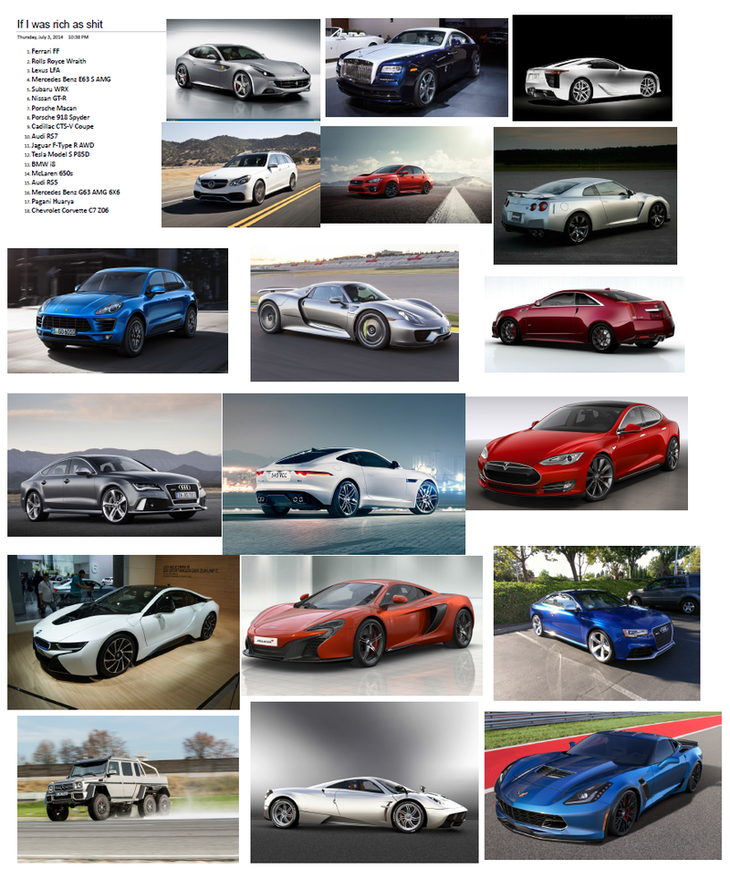 Illustration for article titled List your "Dream Car" collection